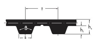79745
