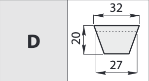 CLASSIC V-BELTS D 93 DEV. 2362 