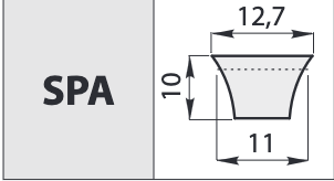 Curea trapezoidala ingusta tip SPA 1220 Lp (12,7x11x1238 Le)