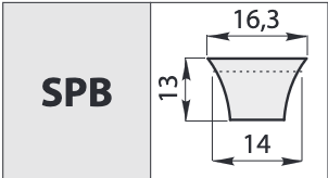 Curea trapezoidala ingusta tip SPB 1950 Lp (16,3x14x1972 Le)