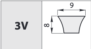 NARROW V-BELTS 3V 1060 DEV. 2690 