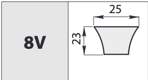 Curea trapezoidala ingusta tip 8V/25N 2800 Lp (25xx7110 Le)