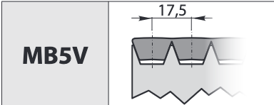 Curea trapezoidala multipla tip MB5V 1400 cu 2 caneluri