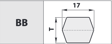 Curea hexagonala tip BB 75