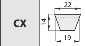 Curea trapezoidala dintata tip CX 51