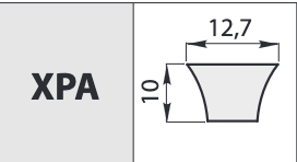 Curea trapezoidala dintata tip XPA