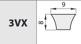 Curea trapezoidala dintata tip 3VX 900