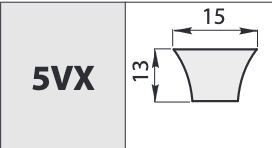 Curea trapezoidala dintata tip 5VX 1900
