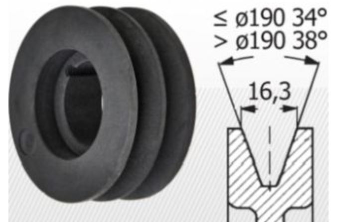 Fulie pentru curea trapezoidala tip SPB 140-02 cu bucsa conica BC 2012