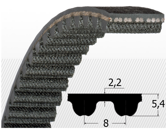 Curea HTD 8M 1192/20 mm Z=149