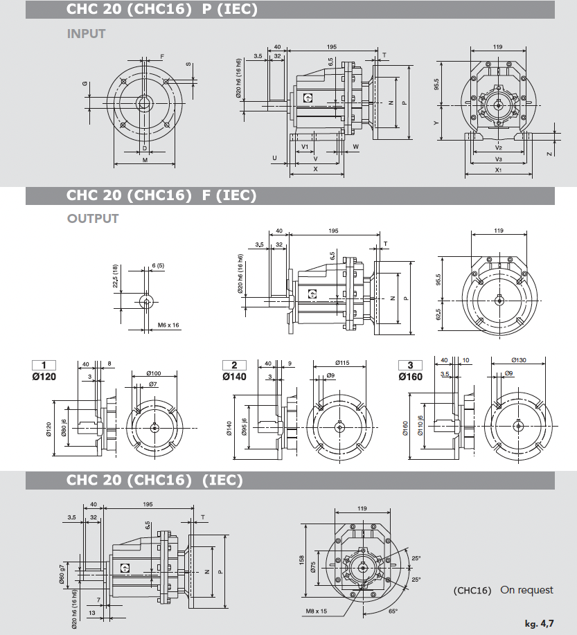 Reductor coaxial tip CHC20 i-4,6 80F19