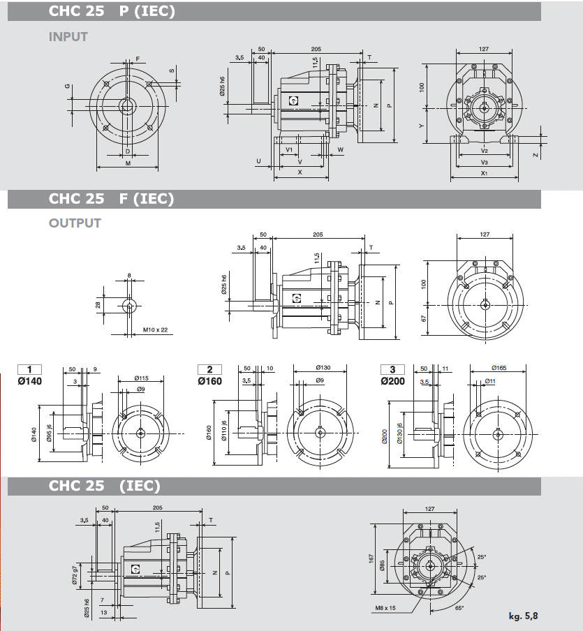 Reductor coaxial tip CHC25 i-40,6 80F19