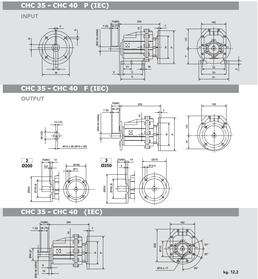Reductor coaxial tip CHC35 i-5,5 112F28