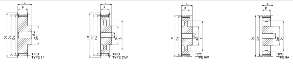 TIMING BELT PULLEYS        H100        Z=150 