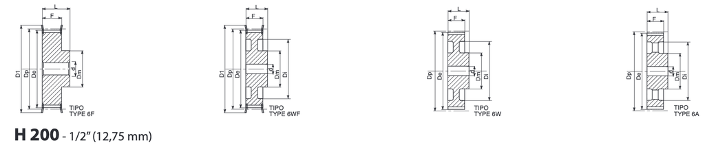 TIMING BELT PULLEYS        H200        Z=096 