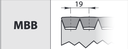 MULTIBAND V-BELTS B 120 RIB 2 