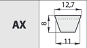 Curea trapezoidala dintata tip AX 20