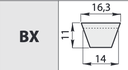 Curea trapezoidala dintata tip BX 116